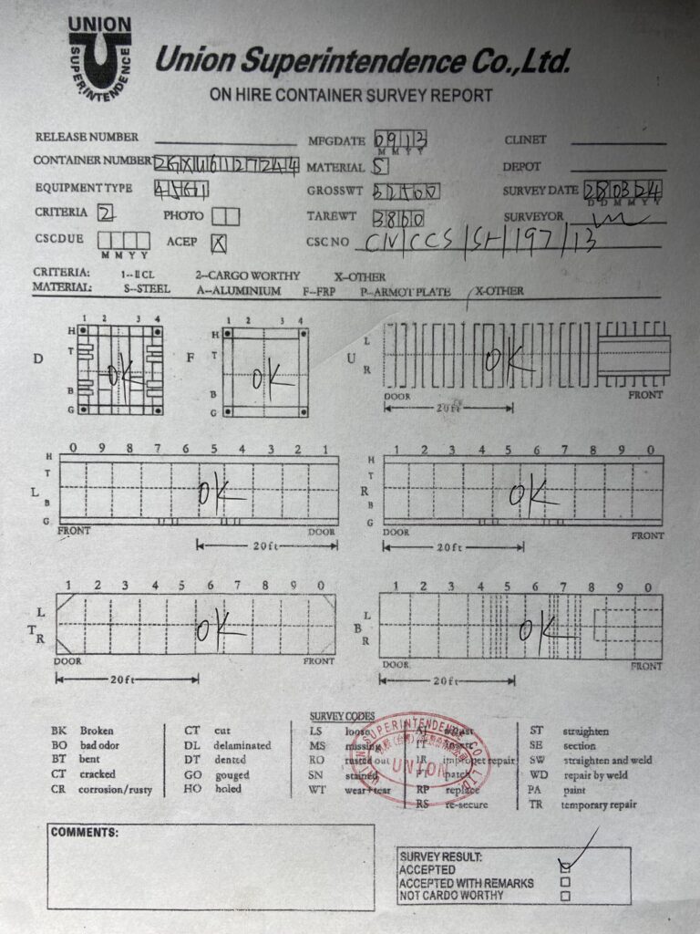 Container Certification